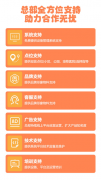 设备供给了个性化的洗护方