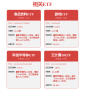 分析根基面各