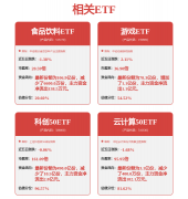 《21世纪》：全球供应链面对